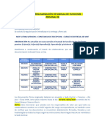 Solicitud y Regularizacion de Mof Plantilla