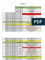 Plan de Clases Fisiologia Medica General 2024