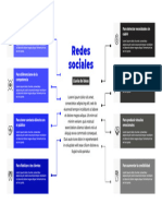 Presentación Infográfica Con Esquemas y Diagramas Empresariales Corporativa Clásica Blanco y Azul