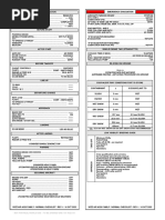 Wizzair Checklist 2 1