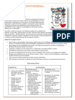 Secuencia Didactica I Ciclo 2023 Ana