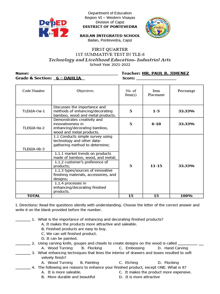 LONG Size 1st4th Summative Test in EPP, TLE 6Industrial Arts SY. 2021
