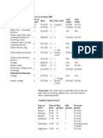 Tariffs For 1 November 2006 To 31 October 2007 Addo