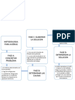 Diagrama Ishikawa Andres Santana