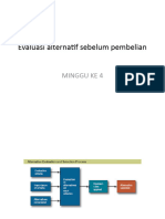 Evaluasi Alternatif Sebelum Pembelian: Minggu Ke 4