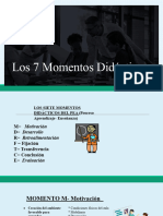 Los Momentos Didácticos