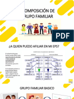 Grupo Familiar - Densidad Familiar - Campañas Comerciales