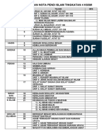 Isi Kandungan Tajuk Pai T4 KSSM