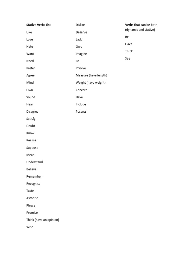 Stative Verbs List | PDF