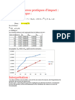 Casdisque Fluides