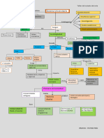 Mapa Consep Arte-1