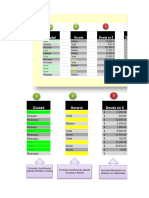 Práctica de Formato de Celdas