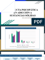 Conducta Psicopatica Adicciones