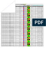 Iperc Base - 14 - Maniobras de Des-Energización de Circuitos (Bahías) - Rev 00