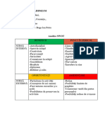 Analiza Swot