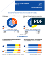 EP Autumn 2023 EB044EP Factsheet Ro en