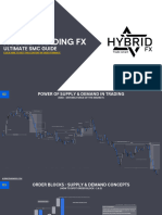 Hybrid Trading FX: Ultimate SMC Guide