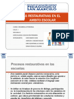 Pawer Point Practicas Restaurativas