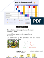 Biología Diapositivas 3