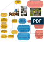 Conflicto-Colombia-Documento-Colaborativo-Solucion-Del-Caso-Ga3-240201526-Aa6-Ev01 Nov 14 2023 2