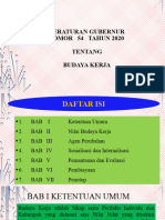 Budaya Kerja