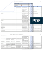 BUS1099 Assignment 1 Rubric - Project Charter - Group 7