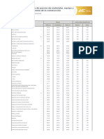 Ipco - Indices de La Construccion - NAC - 01 - 24