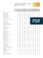 Ipco - Indices de La Construccion - PROV - 01 - 24