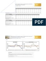 Ipco - Combustibles - Recomendacion Contraloria - 01 - 24