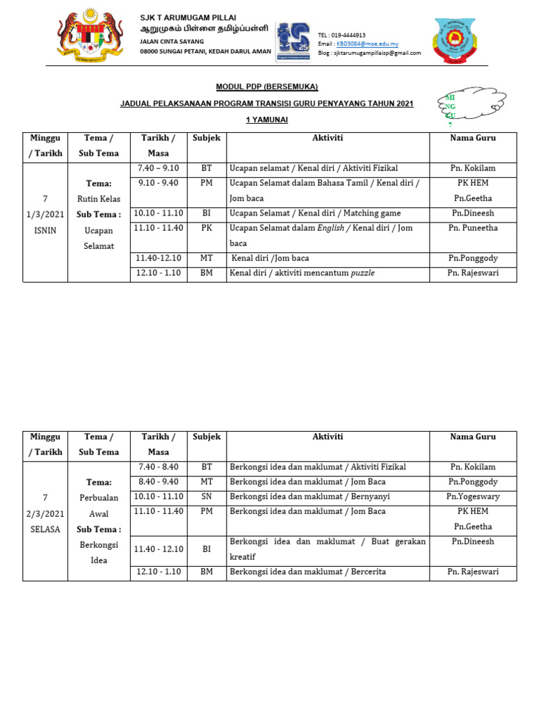 Modul Pdp Fasa 3 Bersemuka 1 Pdf