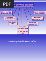 Download Iyappan Engg Products by api-3827823 SN7154782 doc pdf
