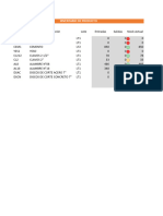 Control Inventario