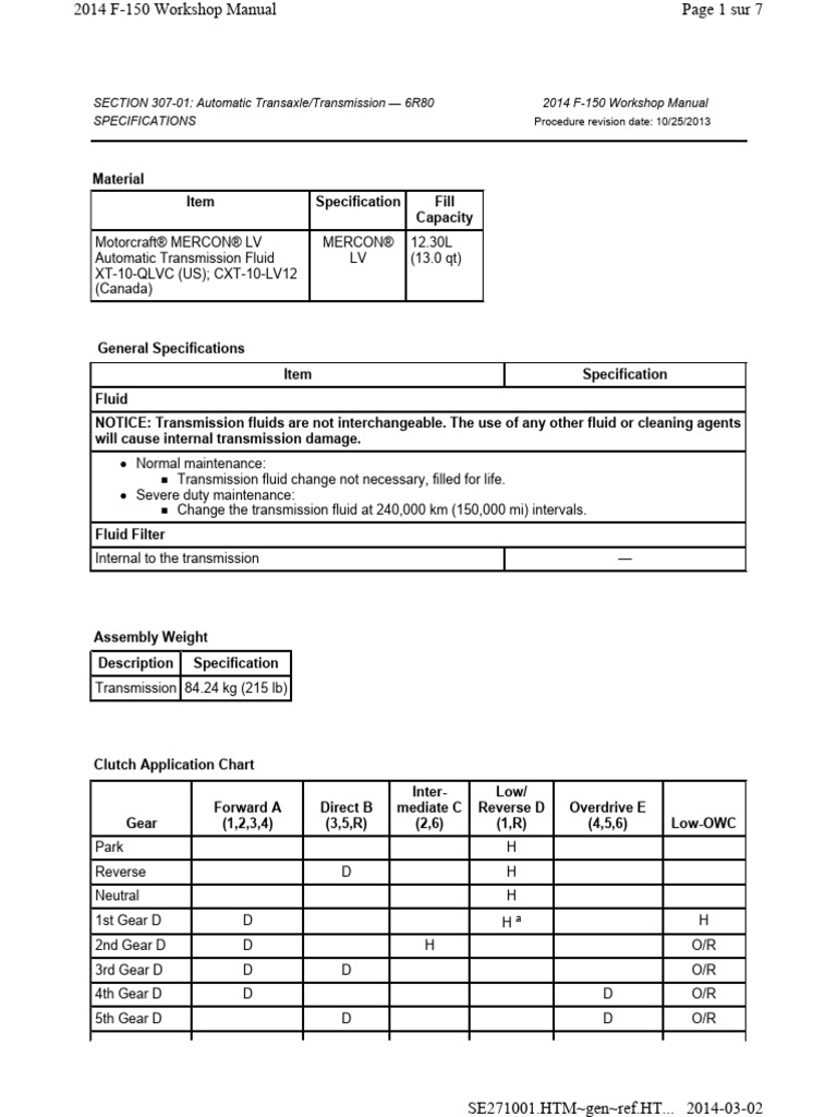 Manual Transmision Automatica 6r80 Ford F150 2011-2014 | PDF | Manual ...