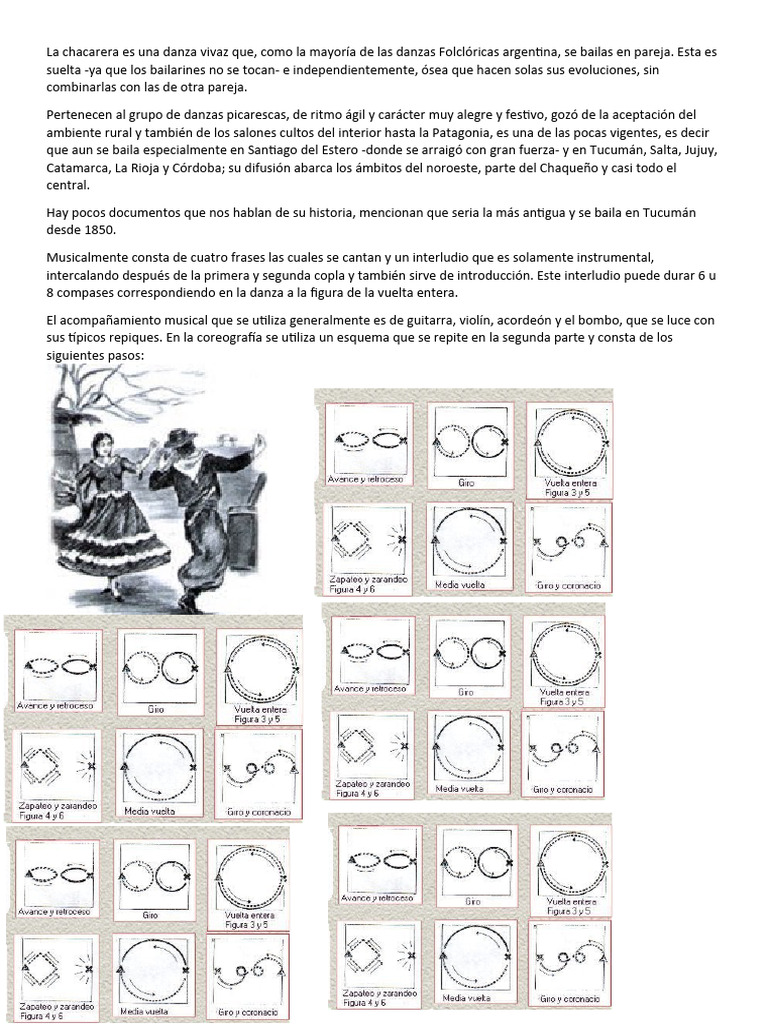 Historia de La Chacarera | PDF