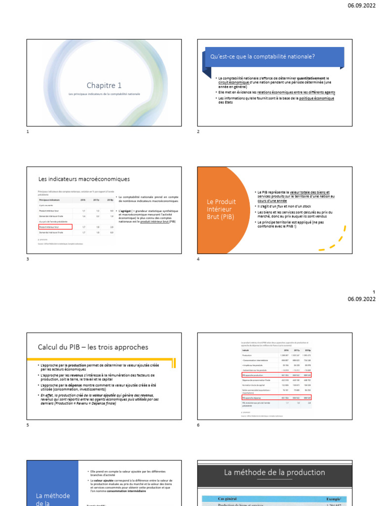 Trois approches du PIB expliquées | PDF | Produit intérieur brut ...