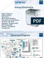 Eletronics Ver2