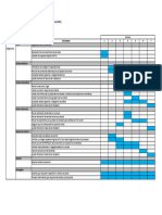 Programa de Trabajo. Diagnostico - Gantt. R1