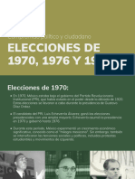 Elecciones de 1970, 1976 y 1982
