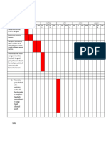 Carta Gantt