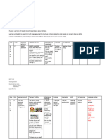 Planificacion Practicas