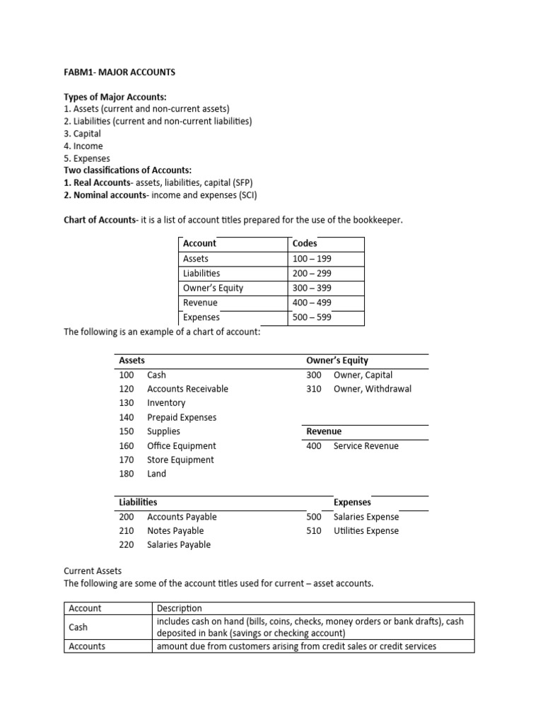 Fabm1 Lecture On Major Accounts | PDF | Expense | Equity (Finance)