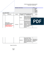 Form Dialog Kinerja Contoh