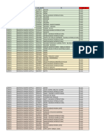 Listado - Padrón de Ie - Enla 2023 - Por Distrito - Oficial 57 Colegios Actualizado Nov Mov