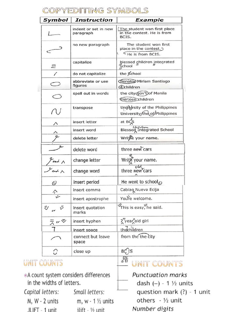Copy reading symbols pdf