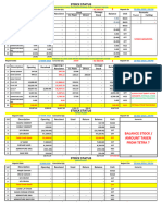 Stock Status 19-Mar-2024