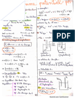 Résumé Diagramme Eph