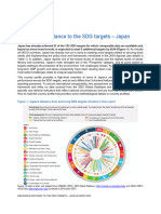 Measuring Distance To The SDG Targets Country Profile Japan