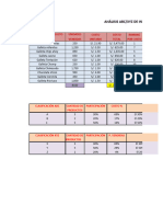 Inventario ABC Xyz