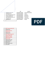 Data Pemilih Kec - Kindang