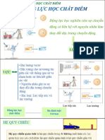 CHƯƠNG 1 - CƠ HỌC - ĐỘNG LỰC HỌC